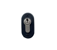 Deadlocks